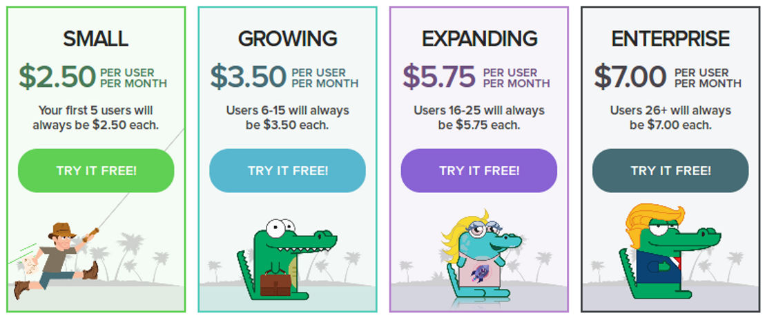 Crocagile pricing 1