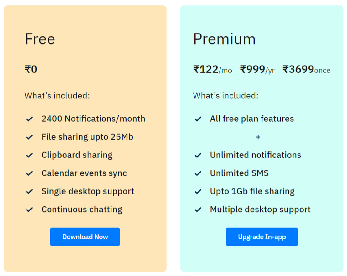 Crono pricing 1