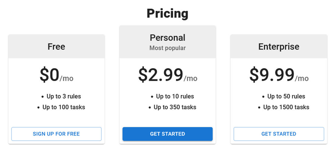 Cronotion pricing 1