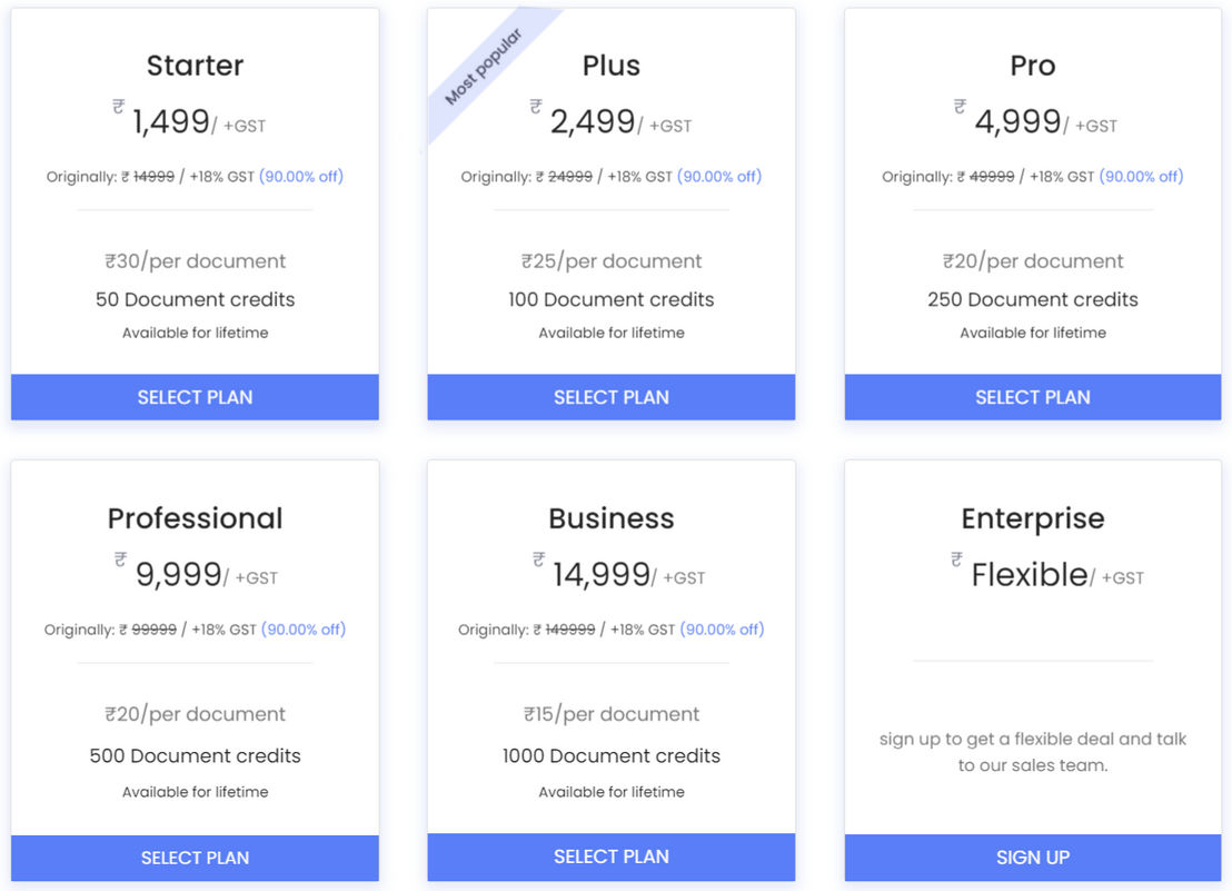 Crove pricing 1