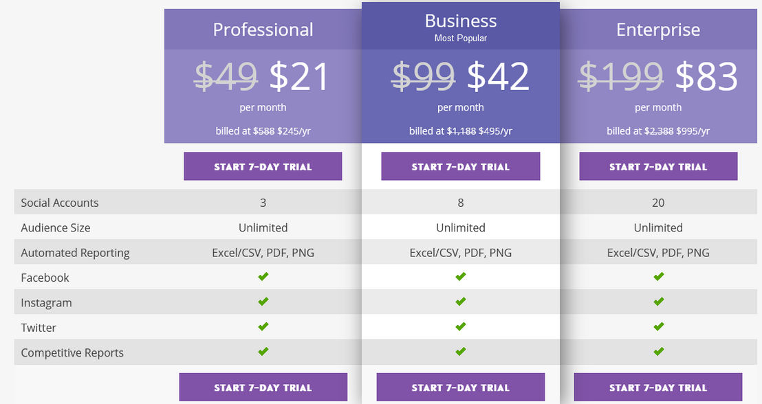 Crowdbabble pricing 1