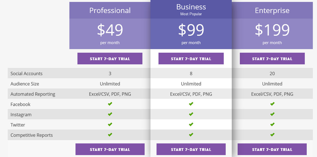 Crowdbabble pricing 2
