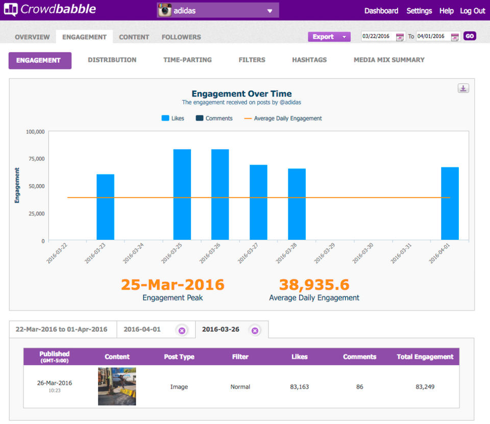 Crowdbabble screenshot 2
