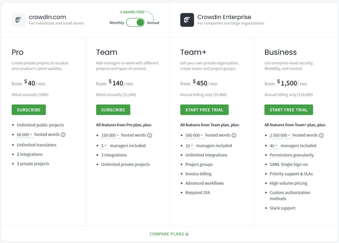 Crowdin pricing 1