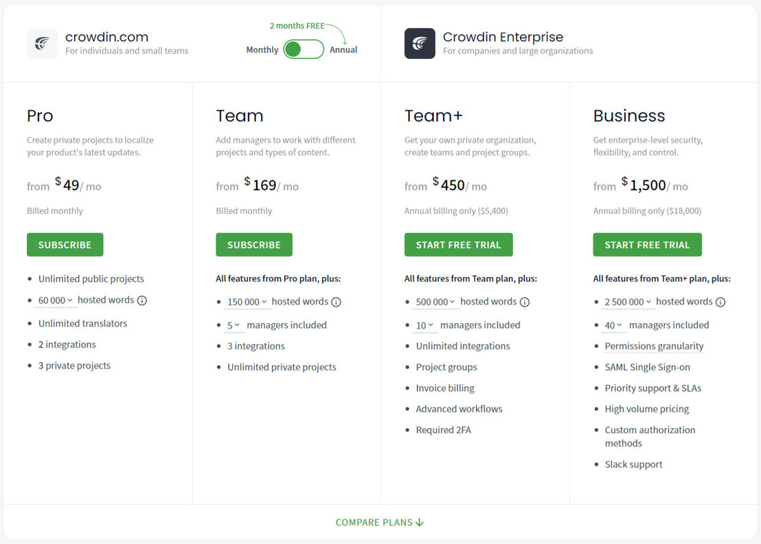 Crowdin pricing 2