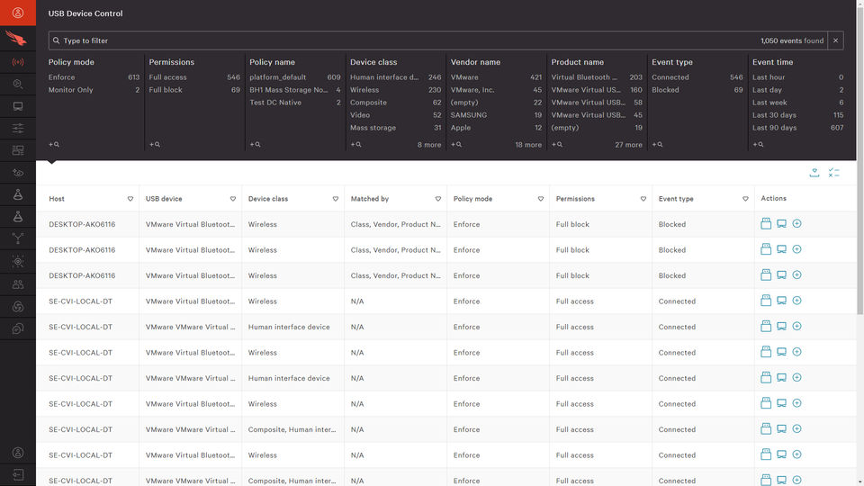 CrowdStrike Falcon Endpoint Protection screenshot 2