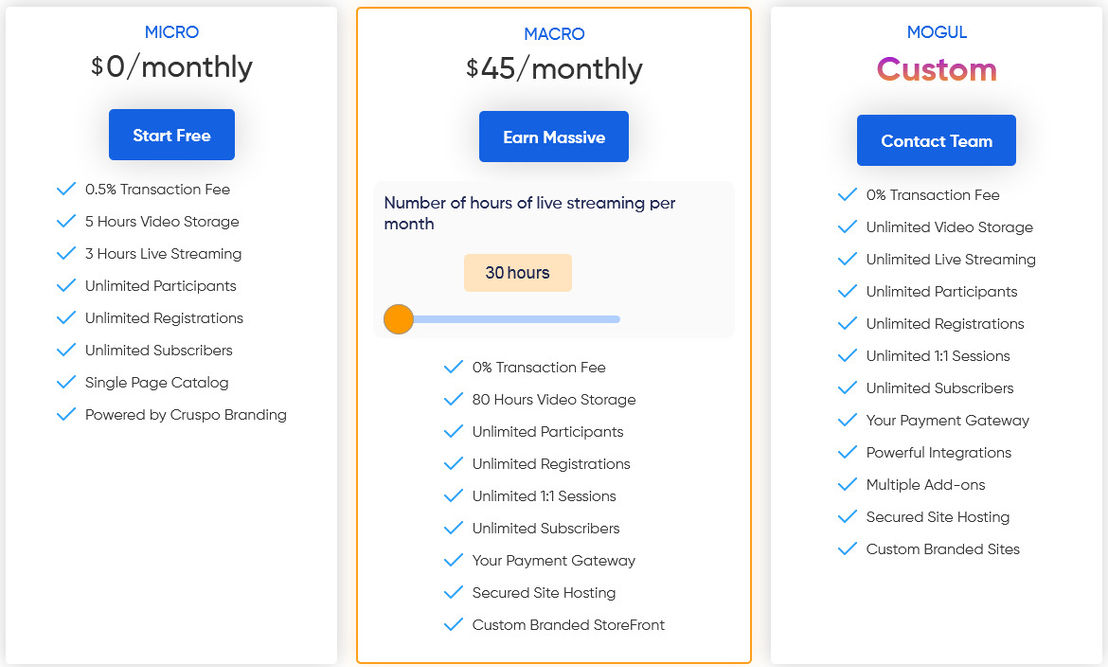 Cruspo pricing 1