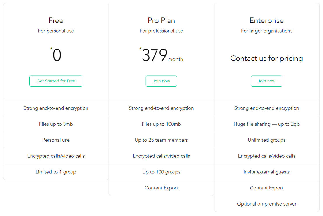 Crypho pricing 1