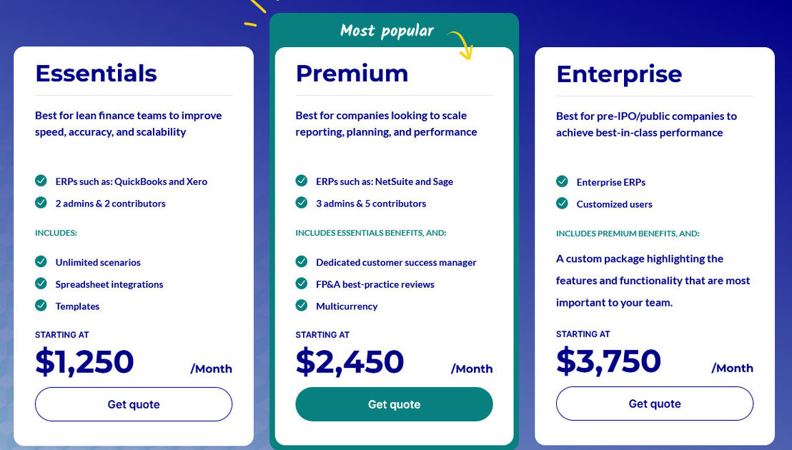 Cube pricing 1