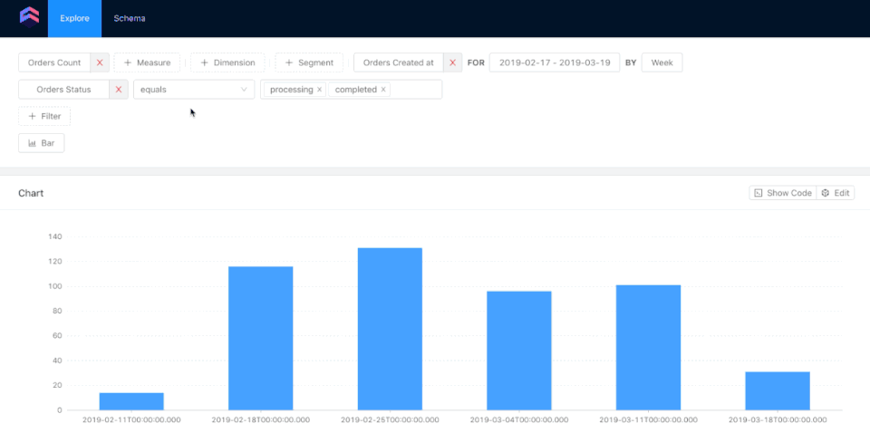 Cube.js screenshot 2