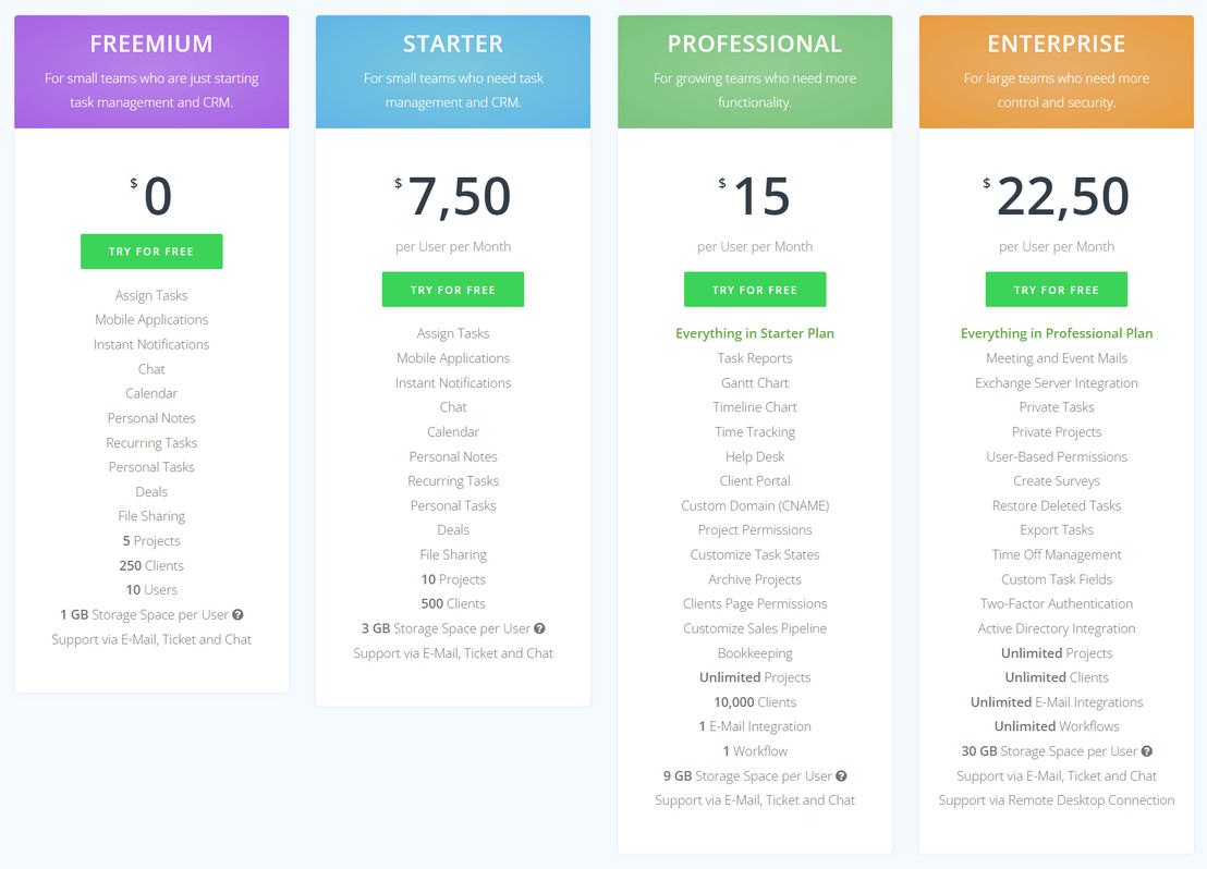 Cubicl pricing 1