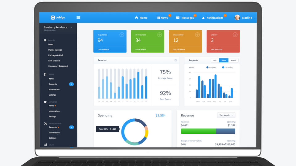 Cubigo screenshot