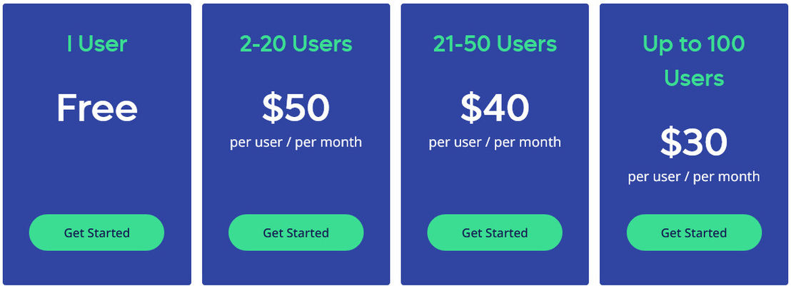 Cue pricing 1