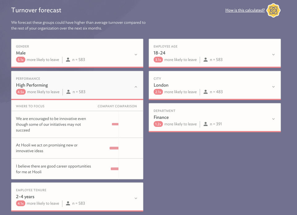 Culture Amp screenshot 1