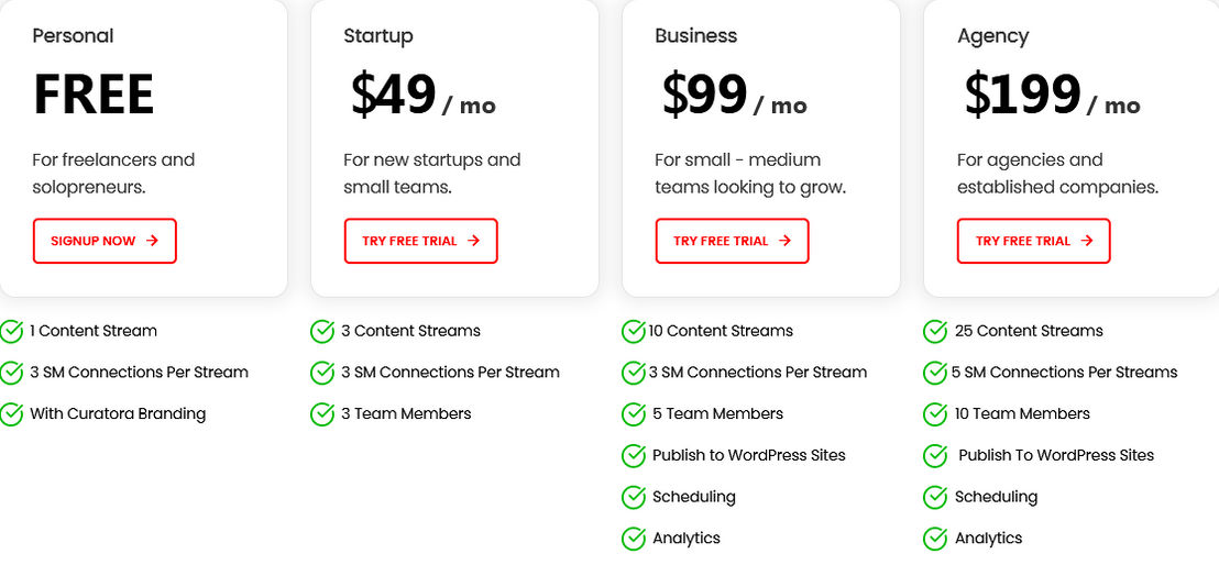 Curatora pricing 1