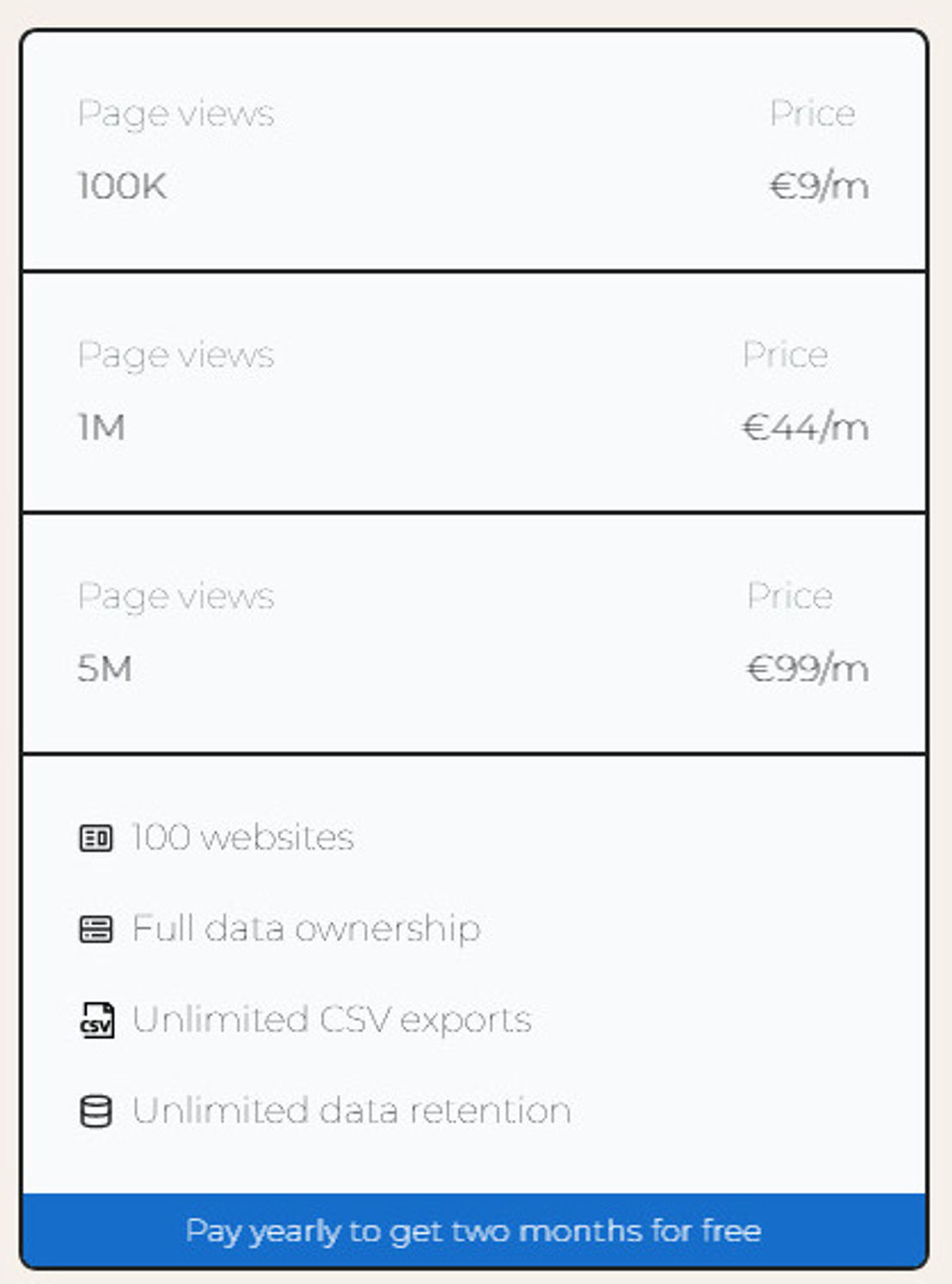 Cursour Analytics pricing 1