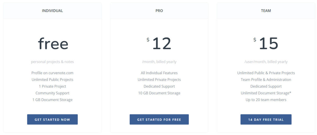 Curvenote pricing 2