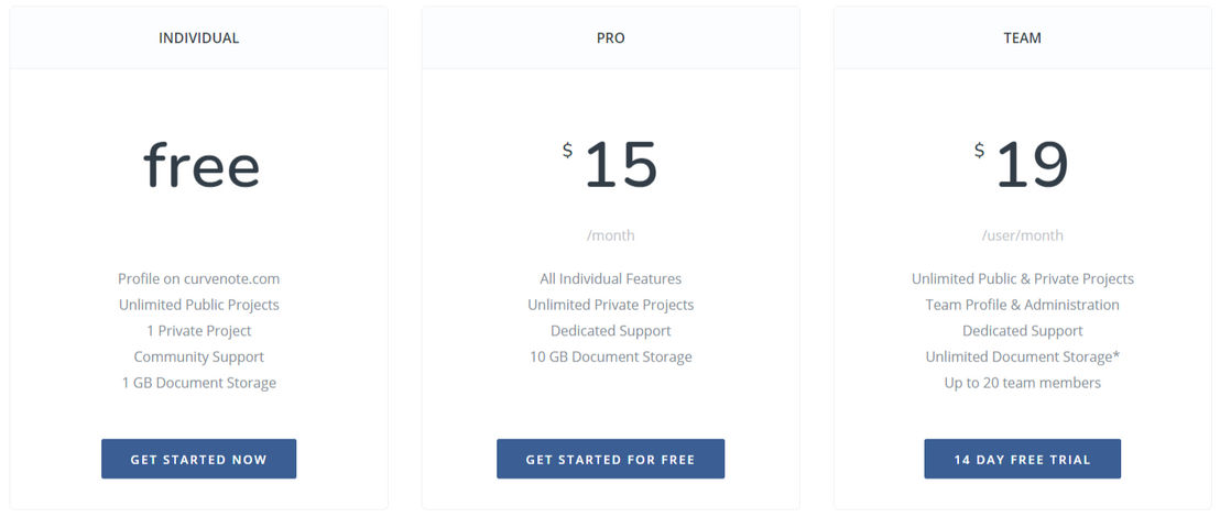 Curvenote pricing 1