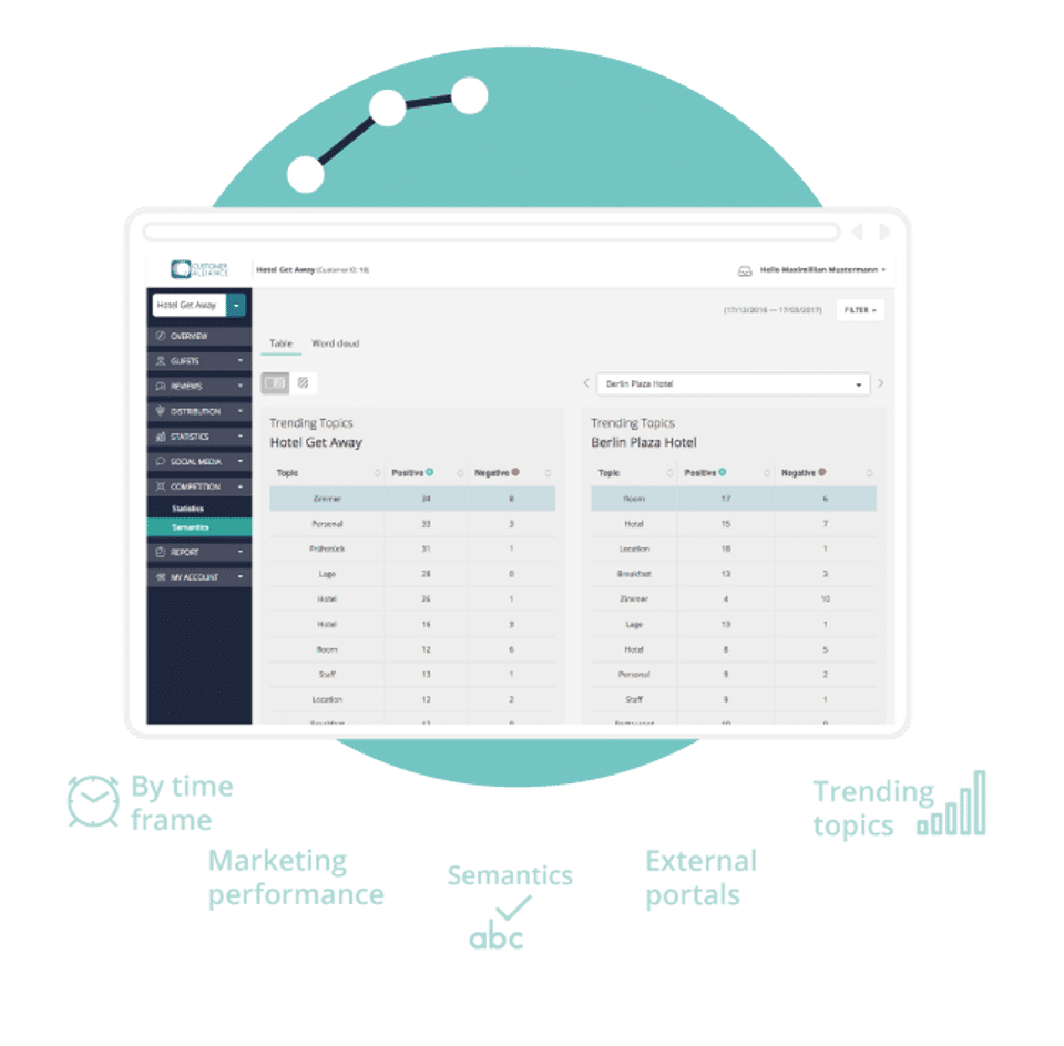 Customer Alliance screenshot 2