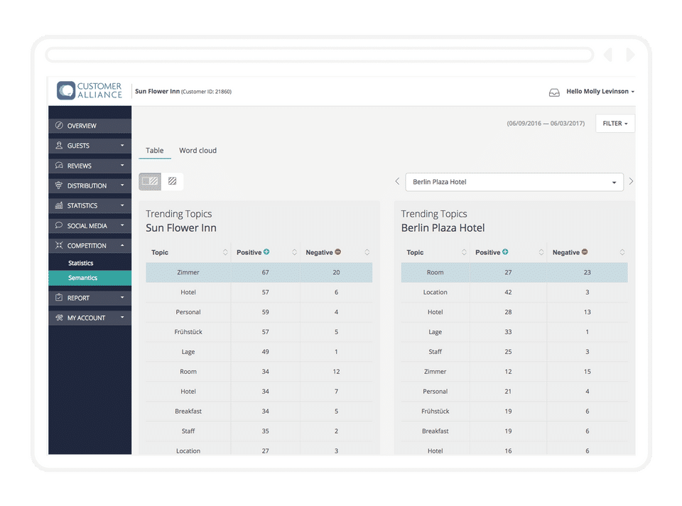 Customer Alliance screenshot 3