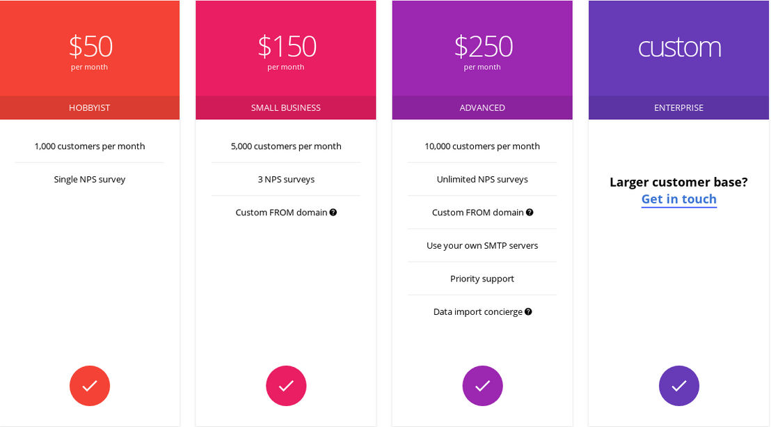 Customer.guru pricing 1