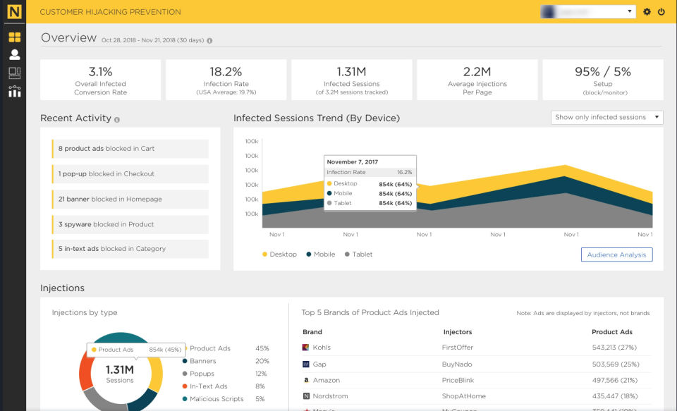 Customer Hijacking Prevention screenshot