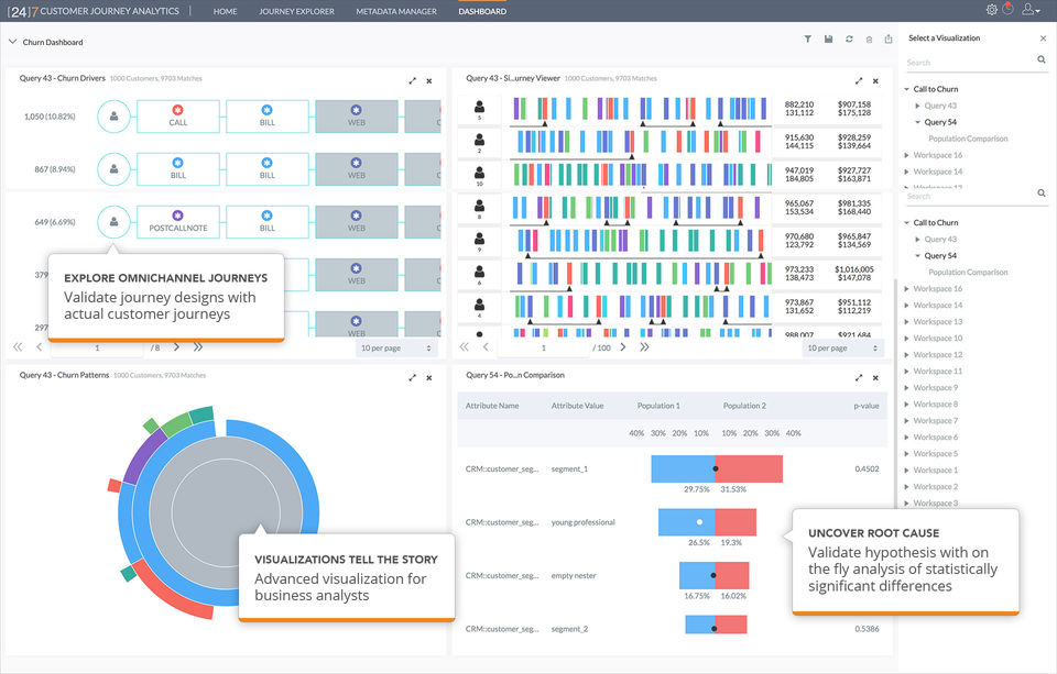 [24]7 Customer Journey Analytics screenshot 2