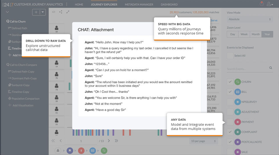 [24]7 Customer Journey Analytics screenshot 4