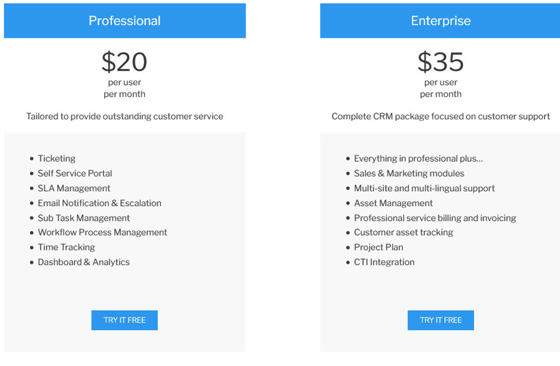 CustomerWise pricing 1