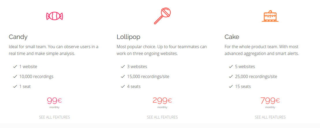 Cux.io pricing 1