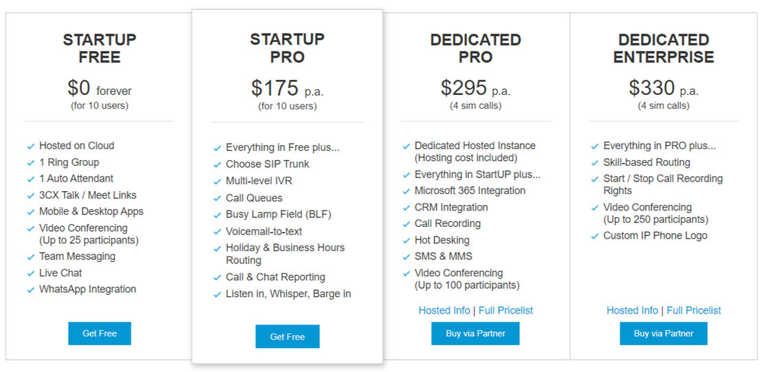 3CX pricing 1