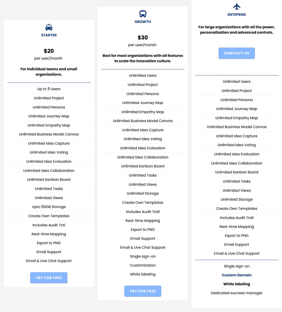 CXDeployer pricing 1