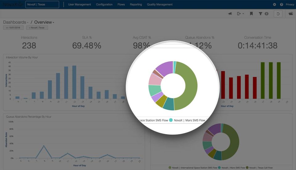 CxEngage screenshot 1