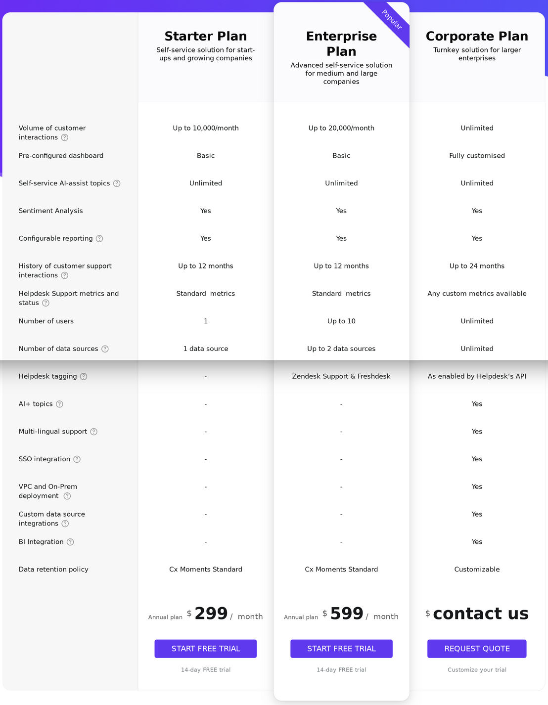 Cx Moments pricing 1