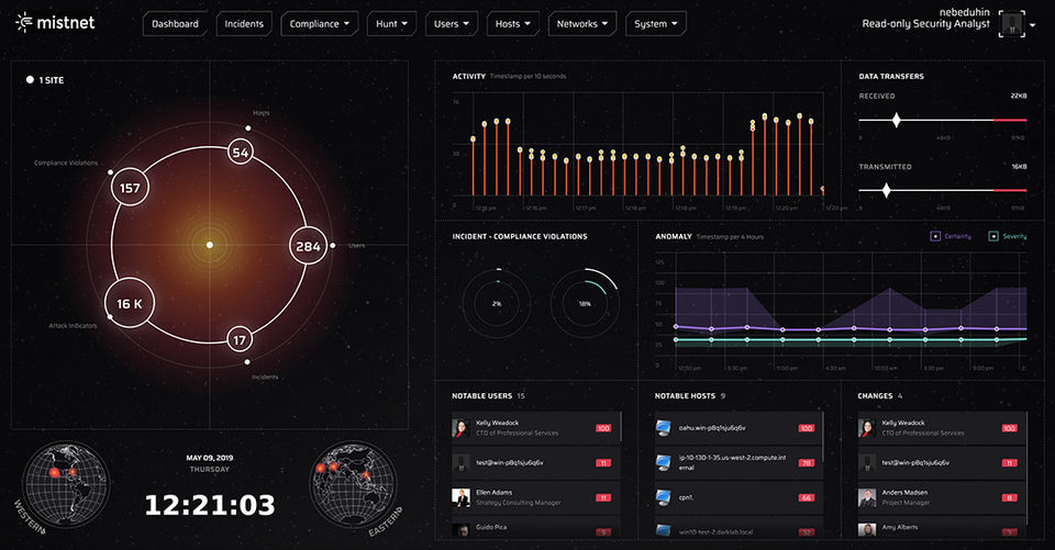 CyberMist screenshot 1