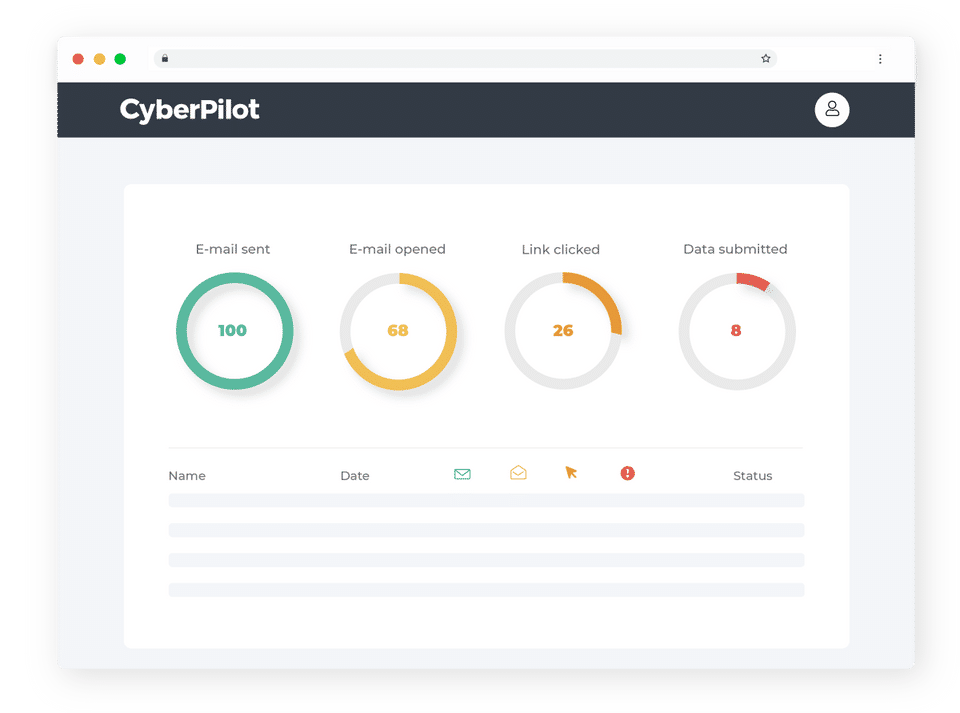 CyberPilot screenshot 2
