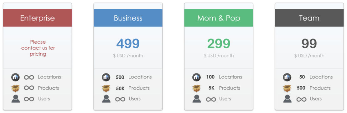 CyberStockroom pricing 1