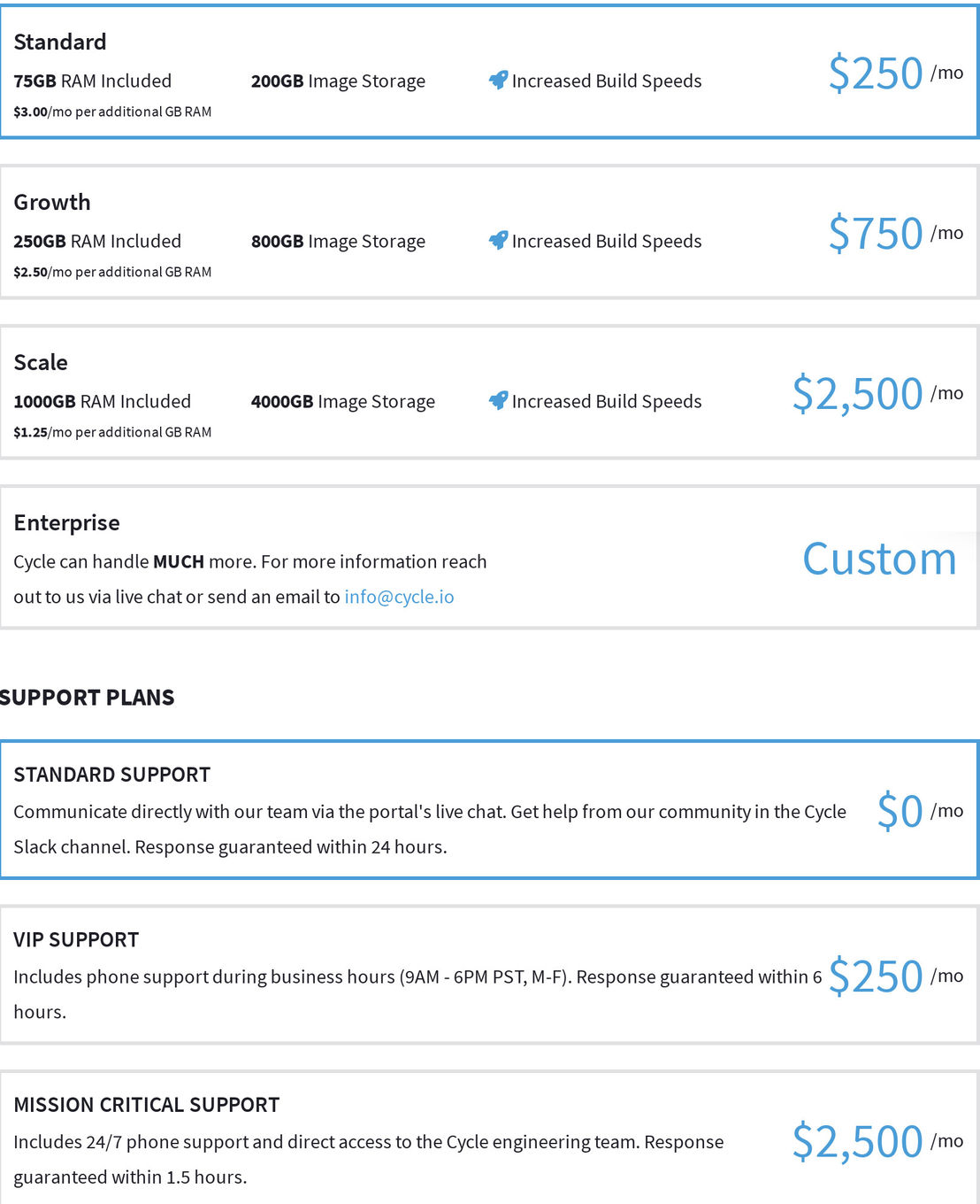 Cycle.io pricing 1
