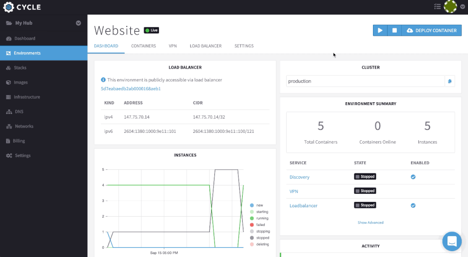 Cycle.io screenshot 2