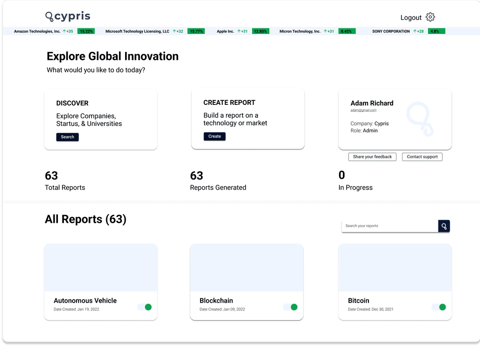 Cypris Market Intelligence screenshot 2