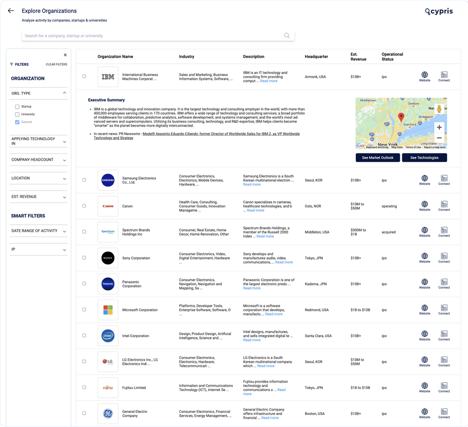Cypris Market Intelligence screenshot 4