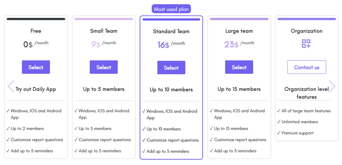 Daily App pricing 1