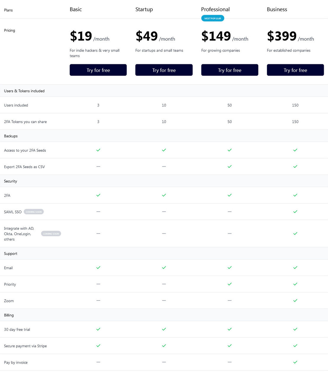 Daito pricing 1