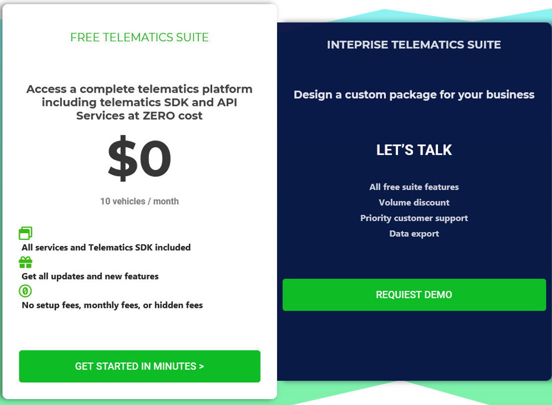 Damoov pricing 1