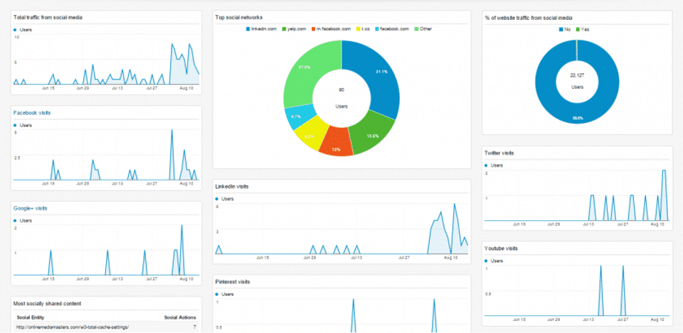 DashingMail screenshot 4