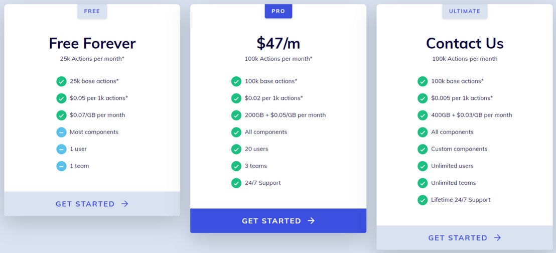Dashup screenshot 1