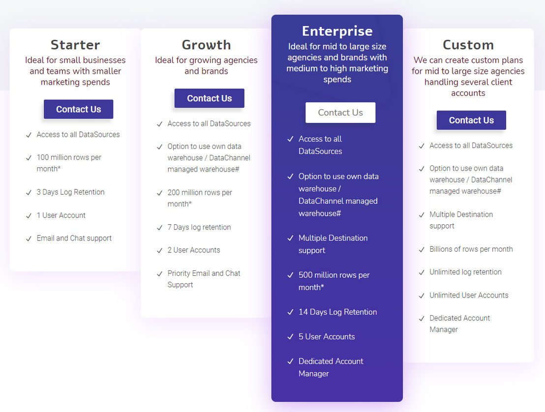 DataChannel pricing 1
