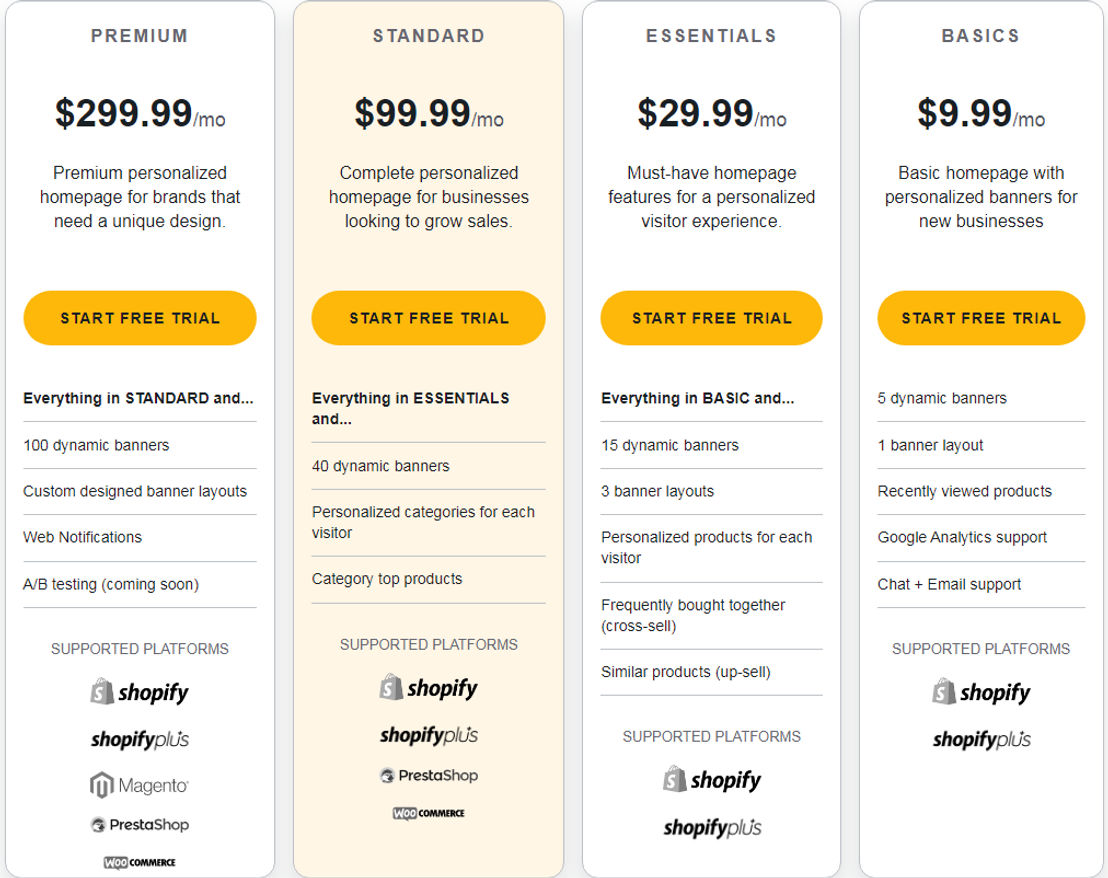 DataCue pricing 1