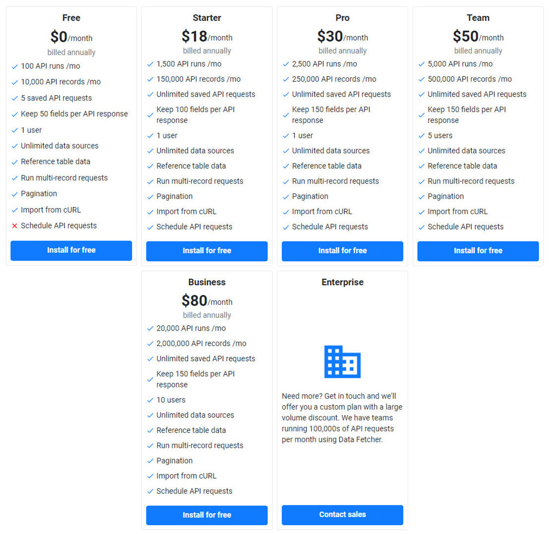 Data Fetcher pricing
