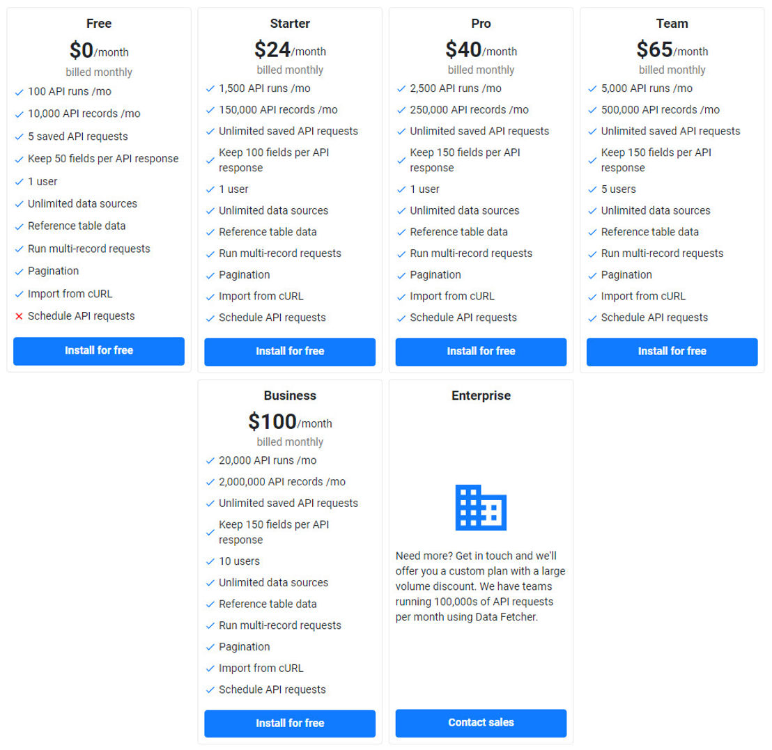 Data Fetcher pricing
